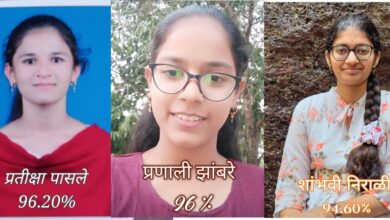 Photo of भाळवणी विद्यालयाचा दहावीचा निकाल ९७.९५ टक्के